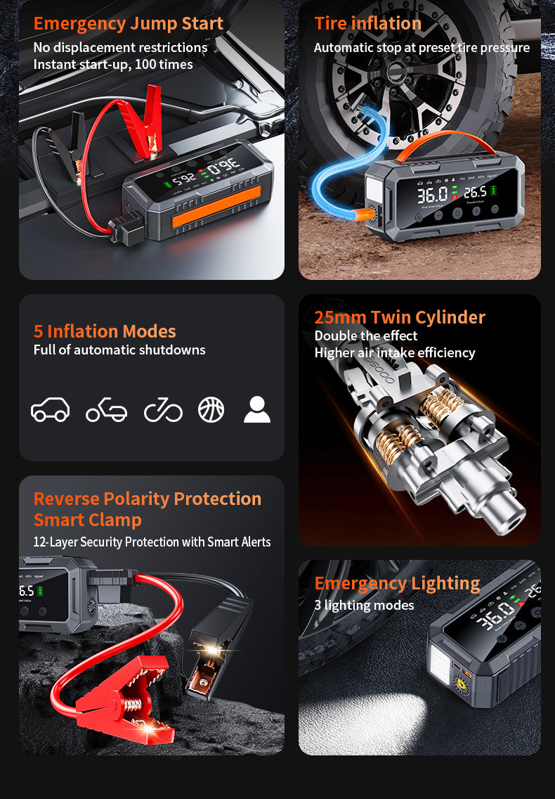 Domars Jump Starter 2000A with Tyre Inflator 10000mAh Portable Auto-Stop Air Compressor, 12V Vehicle Compatible, Dual-Cylinder Pump, Emergency LED Light, Car Battery Booster