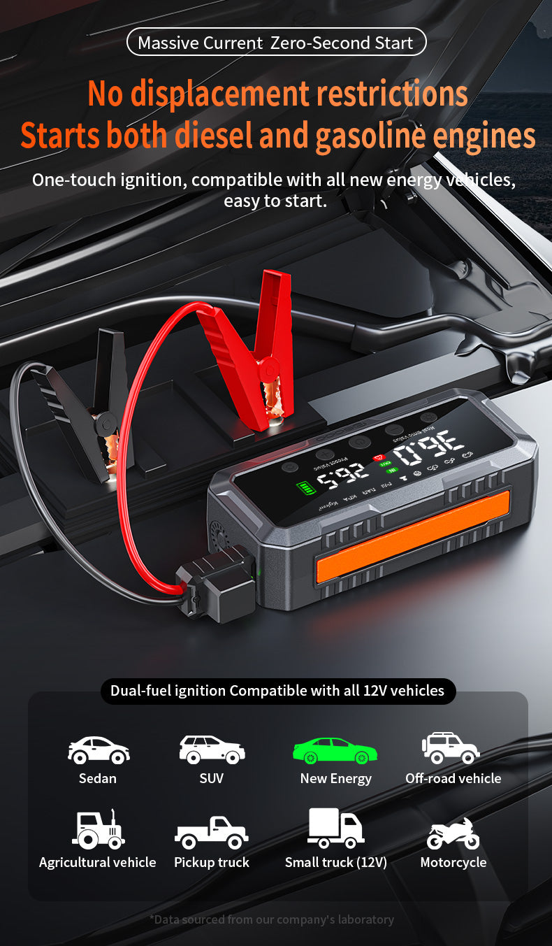 Domars Jump Starter 2000A with Tyre Inflator 10000mAh Portable Auto-Stop Air Compressor, 12V Vehicle Compatible, Dual-Cylinder Pump, Emergency LED Light, Car Battery Booster