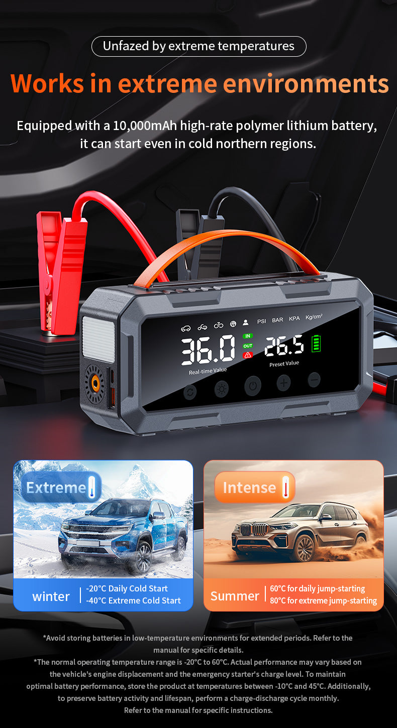 Domars Jump Starter 2000A with Tyre Inflator 10000mAh Portable Auto-Stop Air Compressor, 12V Vehicle Compatible, Dual-Cylinder Pump, Emergency LED Light, Car Battery Booster