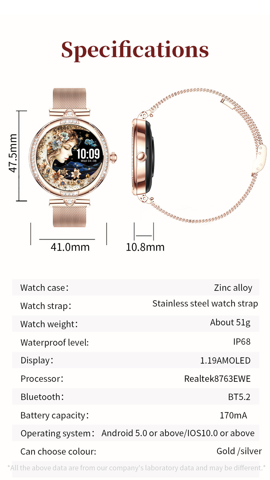 Women Smart Watch, Bluetooth Calling Fitness Tracker, 1.19” AMOLED Diamond Round Wrist Watch IP68 Waterproof Stainless Steel Band Smartwatch for Android iOS Gold Silver