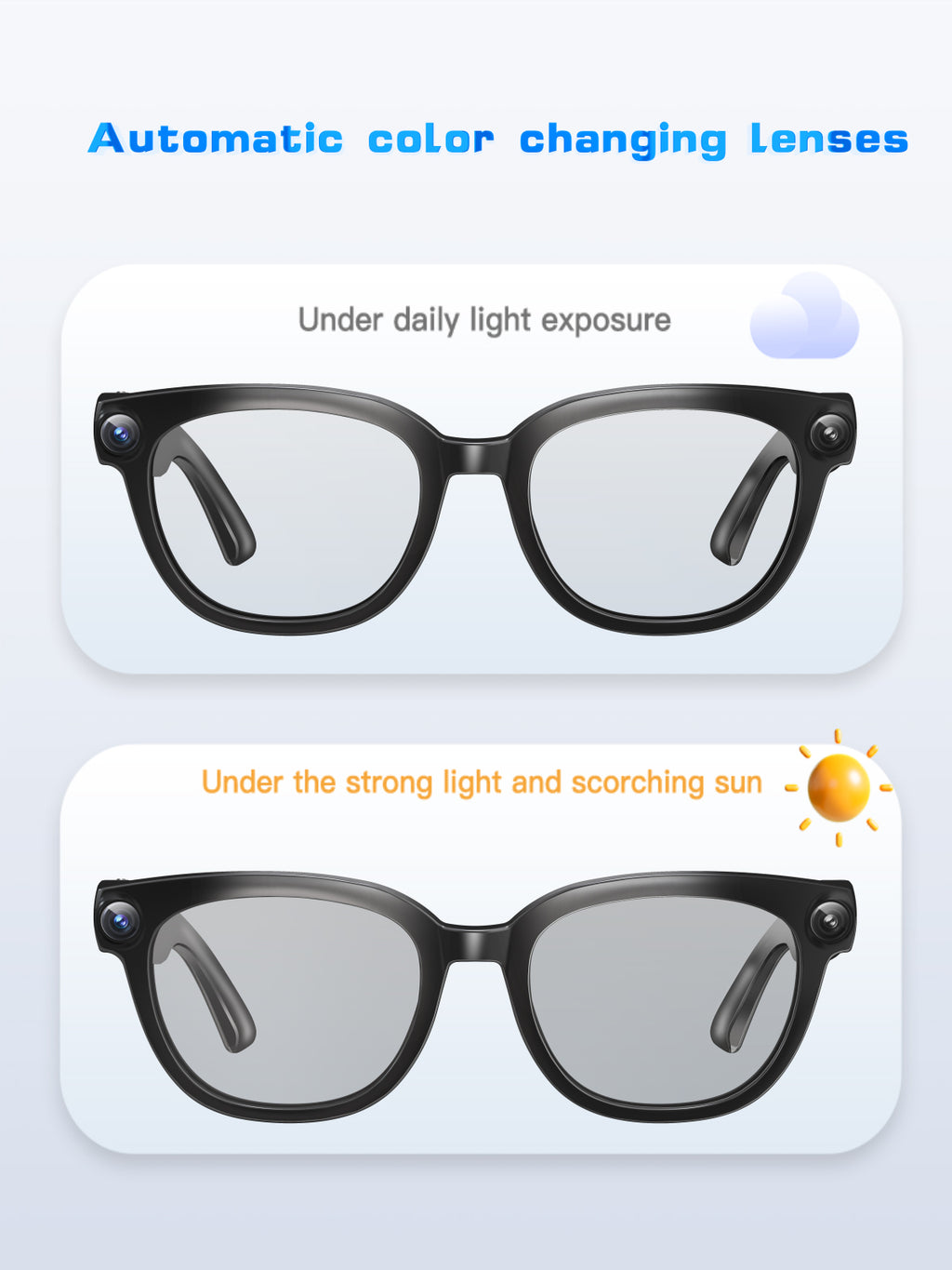 Q1 Smart Glasses 13MP 4K Camera, Bluetooth Audio Glasses, AI Voice Translate, Built-In Photochromic Lens, Hands-Free Call Video Recorder Eyewear