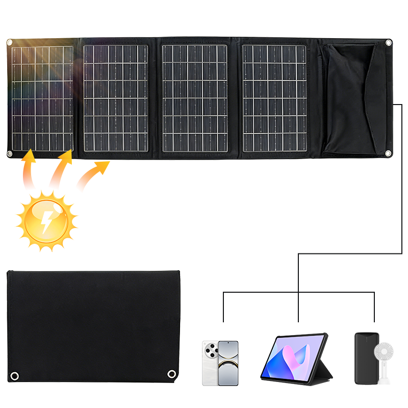 Domars 45W Folding Solar Panel,Portable Solar Charger,Rapid Charging 18W USB/Type-C, Compatible with Phones,Power Plant,Includes 2 Carabiners, Solar Panels