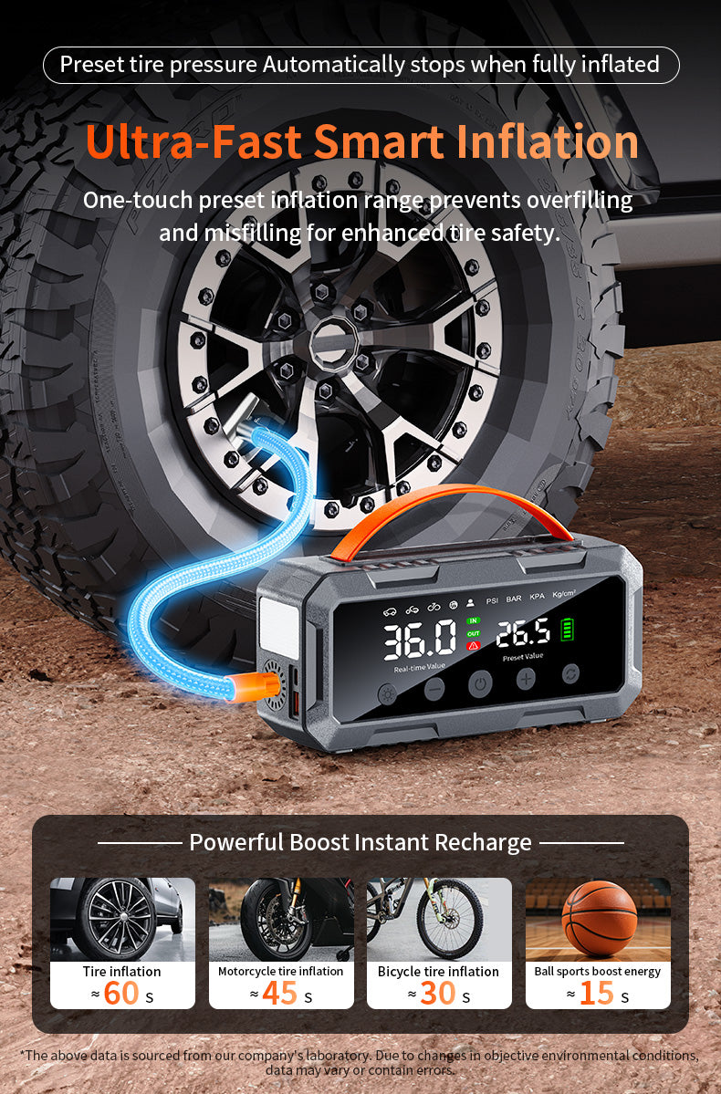 Domars Jump Starter 2000A with Tyre Inflator 10000mAh Portable Auto-Stop Air Compressor, 12V Vehicle Compatible, Dual-Cylinder Pump, Emergency LED Light, Car Battery Booster