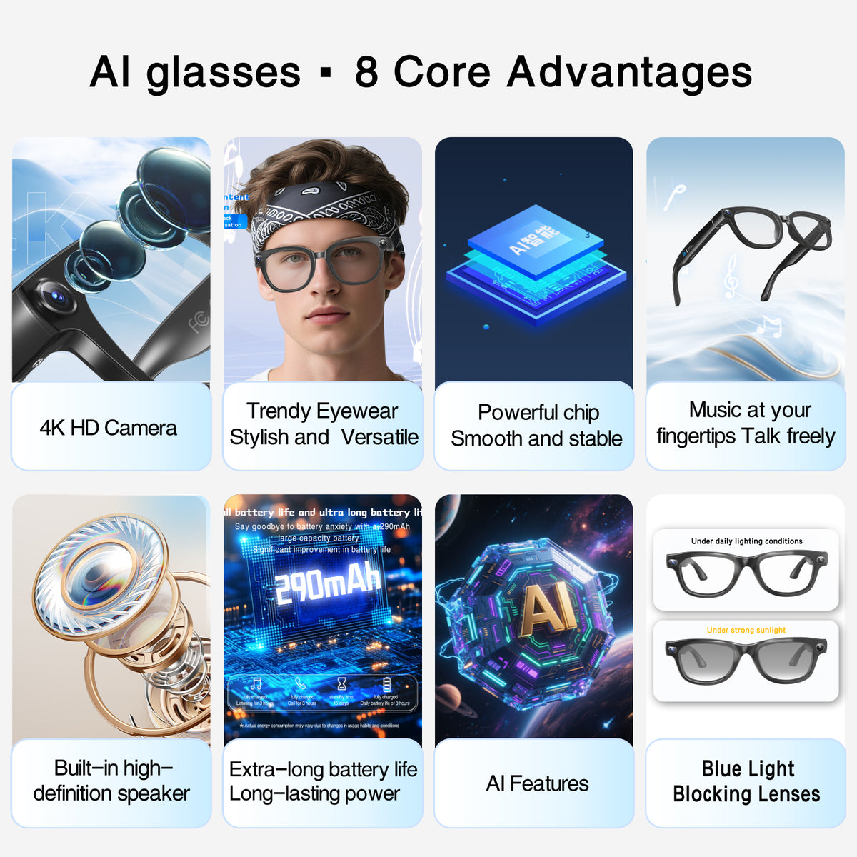 Q1 Smart Glasses 13MP 4K Camera, Bluetooth Audio Glasses, AI Voice Translate, Built-In Photochromic Lens, Hands-Free Call Video Recorder Eyewear