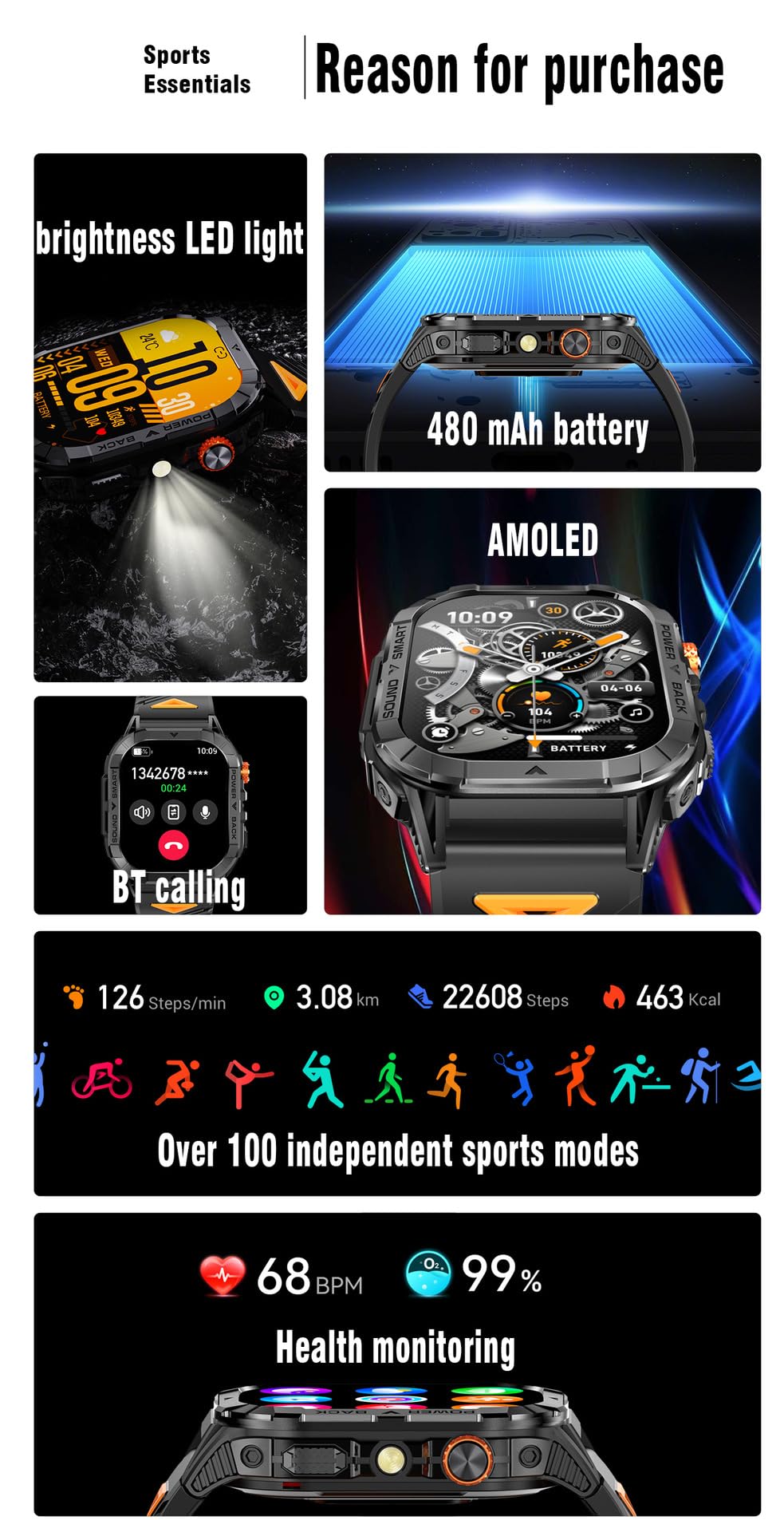 Domars Smart Watch for Men, 2.13" AMOLED HD Display Fitness Tracker, 100+ Sport Modes, IP68 Waterproof, Bluetooth 5.3, Heart Rate Sleep Monitor, LED Flashlight, iOS Android Compatible