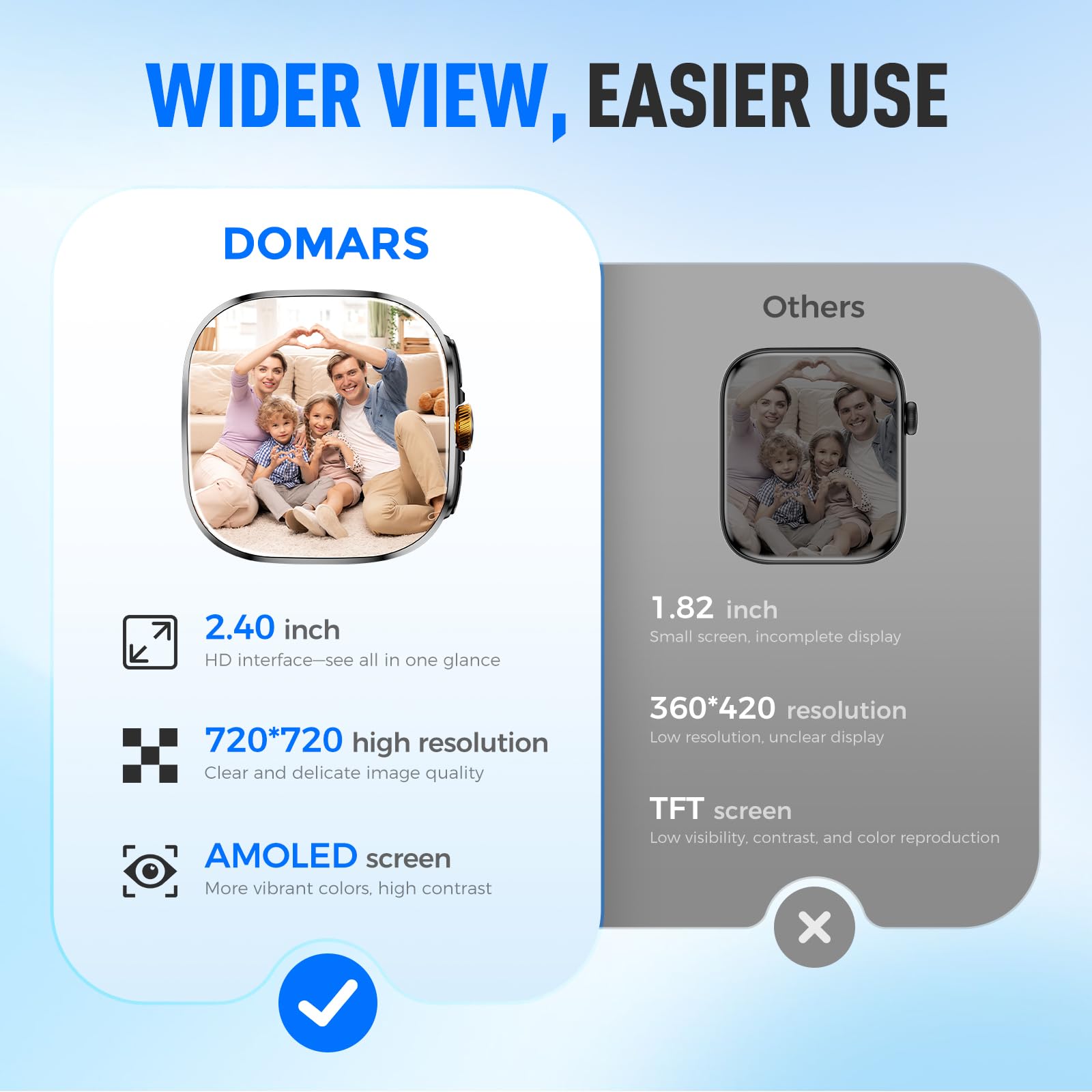 Domars Dual-System Smart Watch with 2.4" AMOLED Bezelless Display, Rotatable Camera, Android Support, GPS, 2100mAh Ultra-Long Battery, IP67 Waterproof for Men and Women