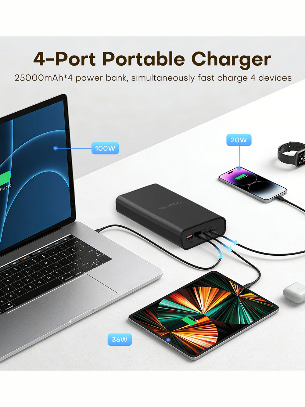 Domars Power Bank 25000mAh Laptop Charger,100W PD Fast Charging Portable Charger with 4 USB Ports,USB C Battery Pack for MacBook Pro Dell XPS iPhone Samsung