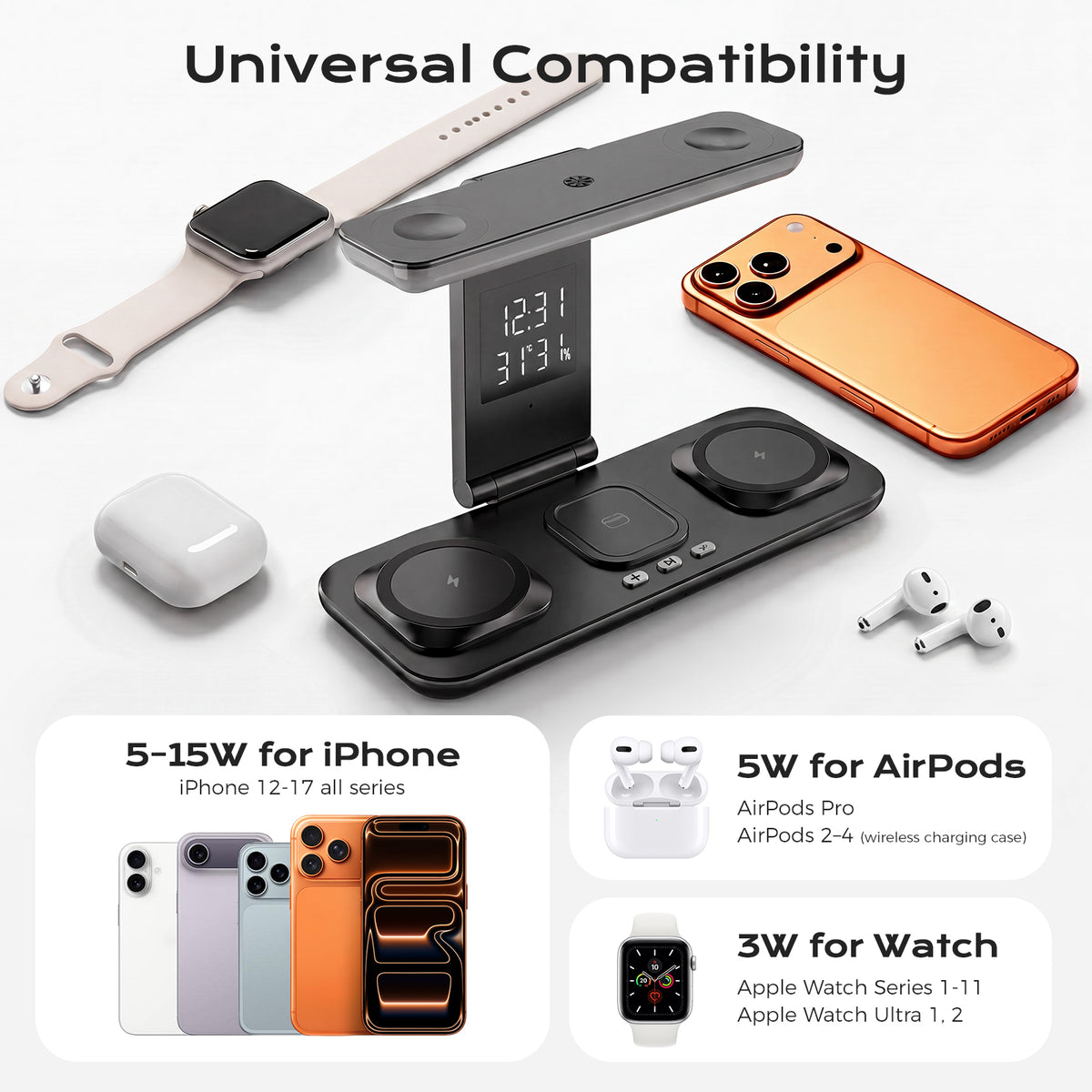 Domars 5-in-1 Foldable Wireless Charger Station, 15W Fast Charging Stand for Multiple Devices with Dual Apple Watch Charger, Touch Control Desk Lamp & Digital Clock, Compatible with iPhone 12-16, AirPods, Apple Watch Series 1-10/Ultra 1/2