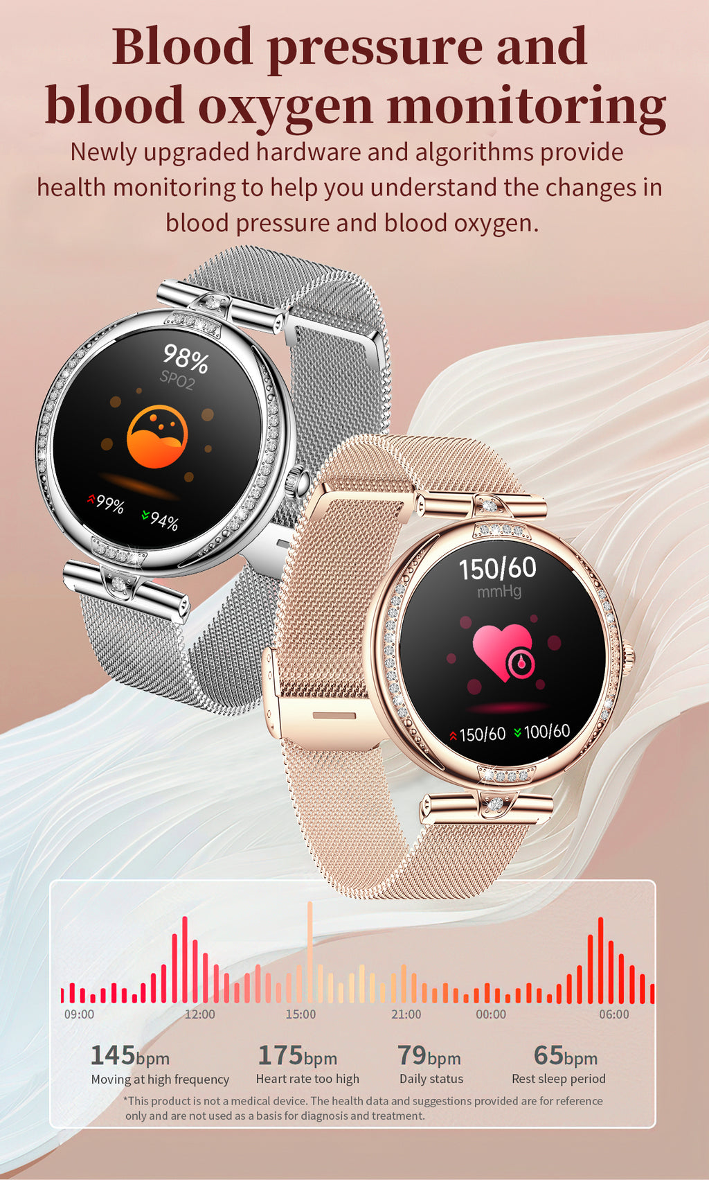 Women Smart Watch, Bluetooth Calling Fitness Tracker, 1.19” AMOLED Diamond Round Wrist Watch IP68 Waterproof Stainless Steel Band Smartwatch for Android iOS Gold Silver