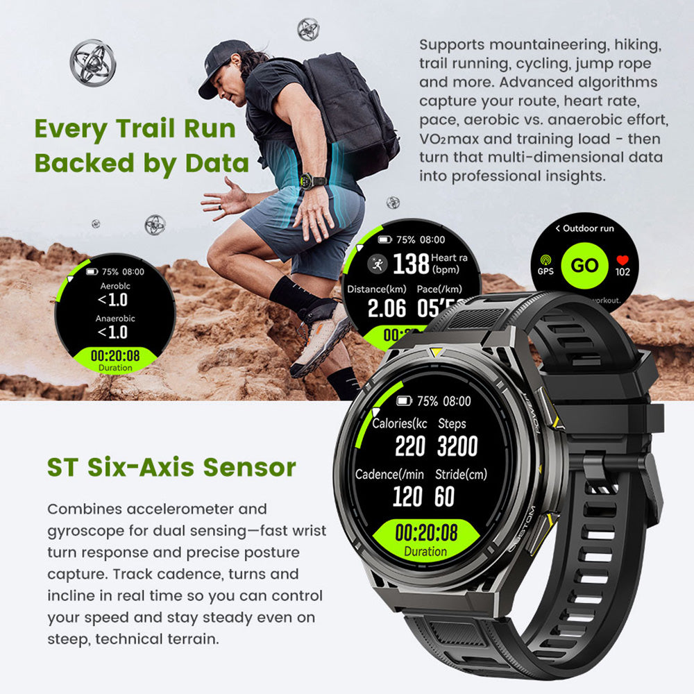 Outdoor GPS Smart Watch, Military Grade Rugged Sports Smartwatch with Dual Band GNSS Offline Map, 5ATM Waterproof, 500mAh Long Battery, Fitness Activity Tracker for Hiking Running Cycling