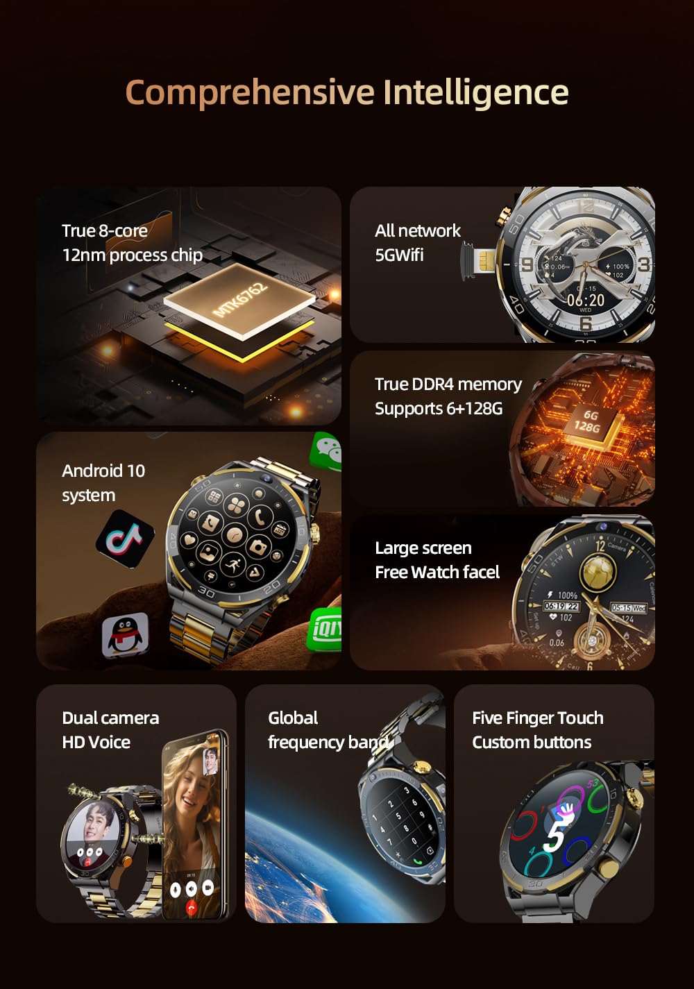 Domars Smart Watch with 200MP Camera, 6GB+128GB Memory, Android 10 OS, 1.5" HD Screen, 85 Language Support, 800mAh Battery for Men & Women