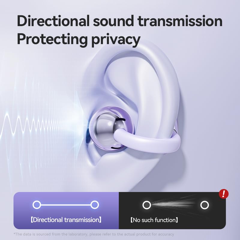 Domars Open Ear Clip-On Wireless Earbuds Bluetooth 5.4 Bone Conduction Headphones with Touch Control, LED Display, Lightweight & Secure Fit, IPX4 Sport Ear Buds with Mic for Running, Gym, Work