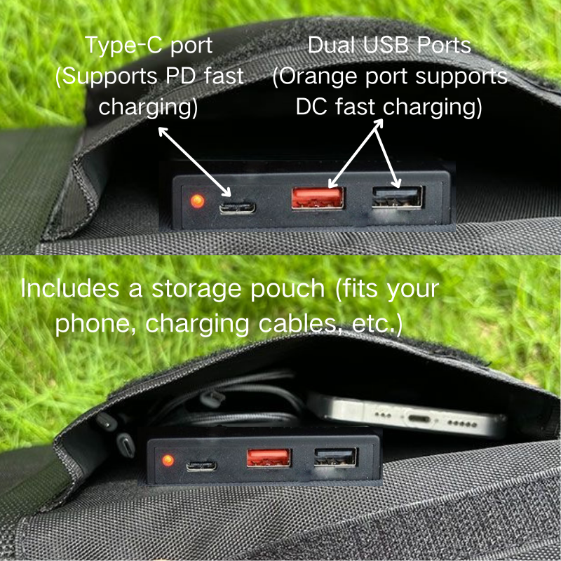 Domars 45W Folding Solar Panel,Portable Solar Charger,Rapid Charging 18W USB/Type-C, Compatible with Phones,Power Plant,Includes 2 Carabiners, Solar Panels