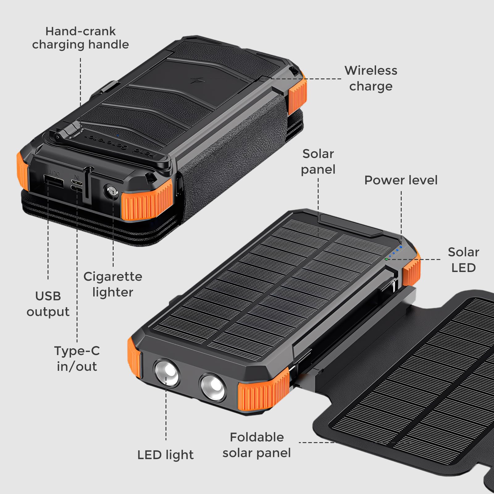 Domars Solar Power Bank 20000mAh with 6 Solar Panels, Super Fast Charging USB-C Portable Charger, IPX5 Water-Resistant External Battery Pack with Flashlight/SOS for Outdoor Emergency
