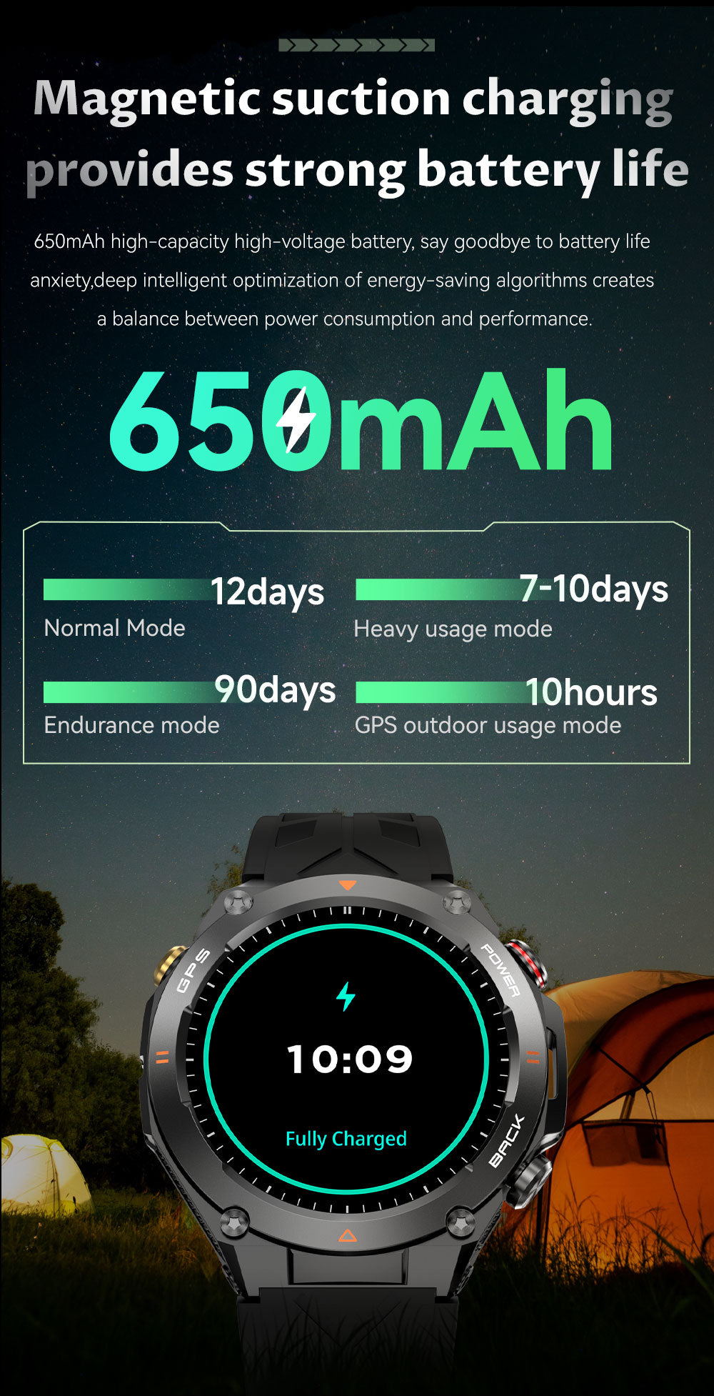 GPS Smart Watch for Men Women, Outdoor Sports Smartwatch with Bluetooth Call, 650mAh Big Battery, Compass Altimeter Barometer, 100+ Workout Modes, 1.45” Touch Screen Fitness Watch for Hiking