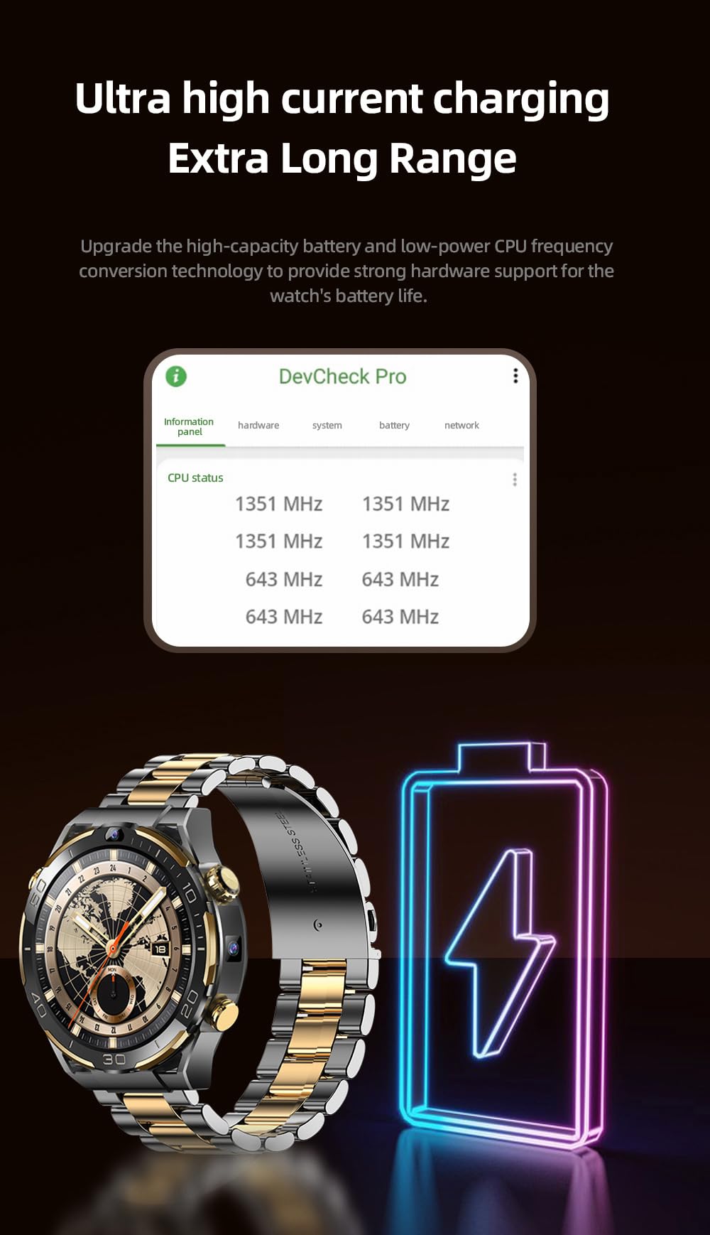 Domars Smart Watch with 200MP Camera, 6GB+128GB Memory, Android 10 OS, 1.5" HD Screen, 85 Language Support, 800mAh Battery for Men & Women