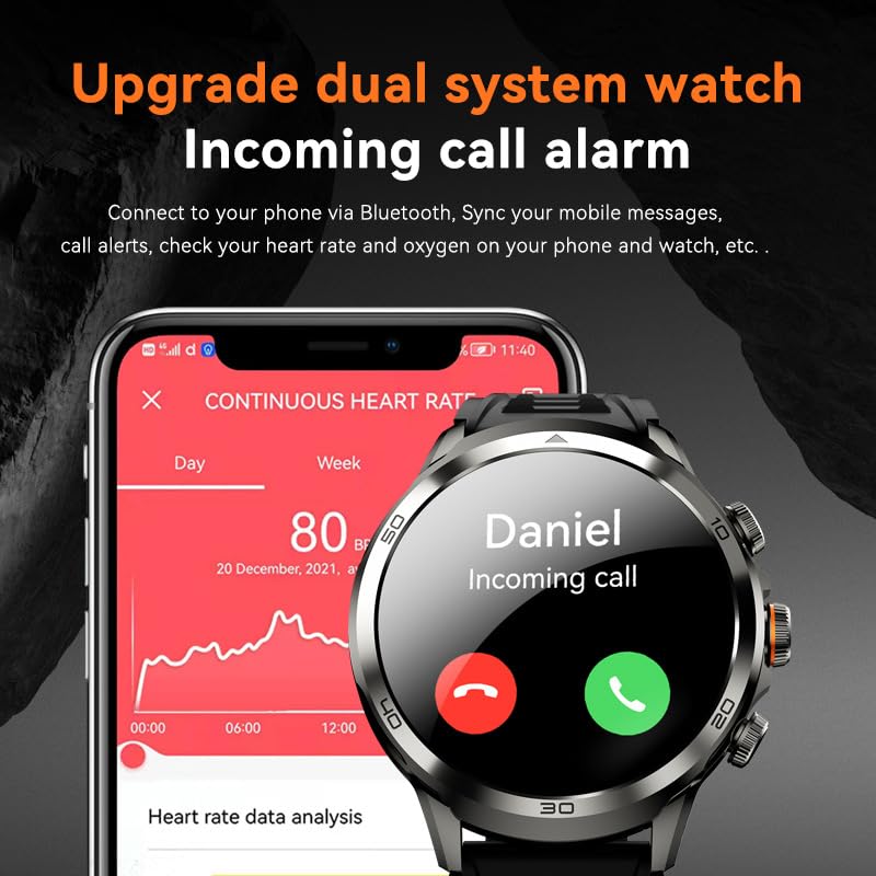 Smart Watch for Men Women, 1.95" HD Touchscreen, 1990mAh 7-Day Battery, IP67 Waterproof Fitness Tracker, Bluetooth Calling, 120+ Sports Modes for Android/iPhone