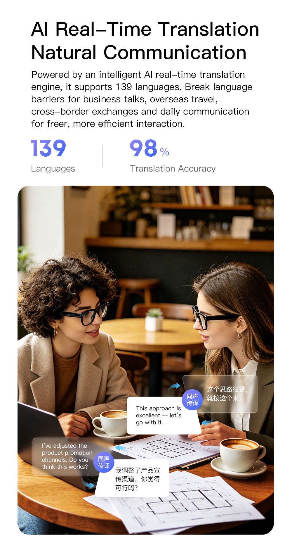 Domars AI Smart Glasses with 20MP Camera,Real-Time Translation 139 Languages,Voice Assistant, Open-Ear Audio,47g Lightweight,Bluetooth Smart Eyewear for Business,Travel,Sports & Daily Use
