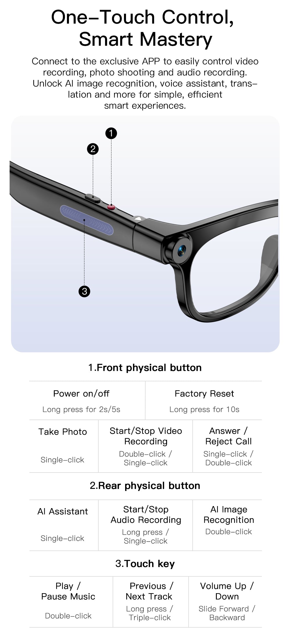 Domars AI Smart Glasses with 20MP Camera,Real-Time Translation 139 Languages,Voice Assistant, Open-Ear Audio,47g Lightweight,Bluetooth Smart Eyewear for Business,Travel,Sports & Daily Use