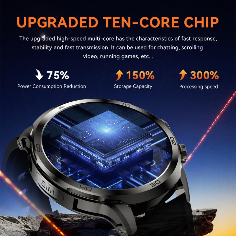 Smart Watch for Men Women, 1.95" HD Touchscreen, 1990mAh 7-Day Battery, IP67 Waterproof Fitness Tracker, Bluetooth Calling, 120+ Sports Modes for Android/iPhone
