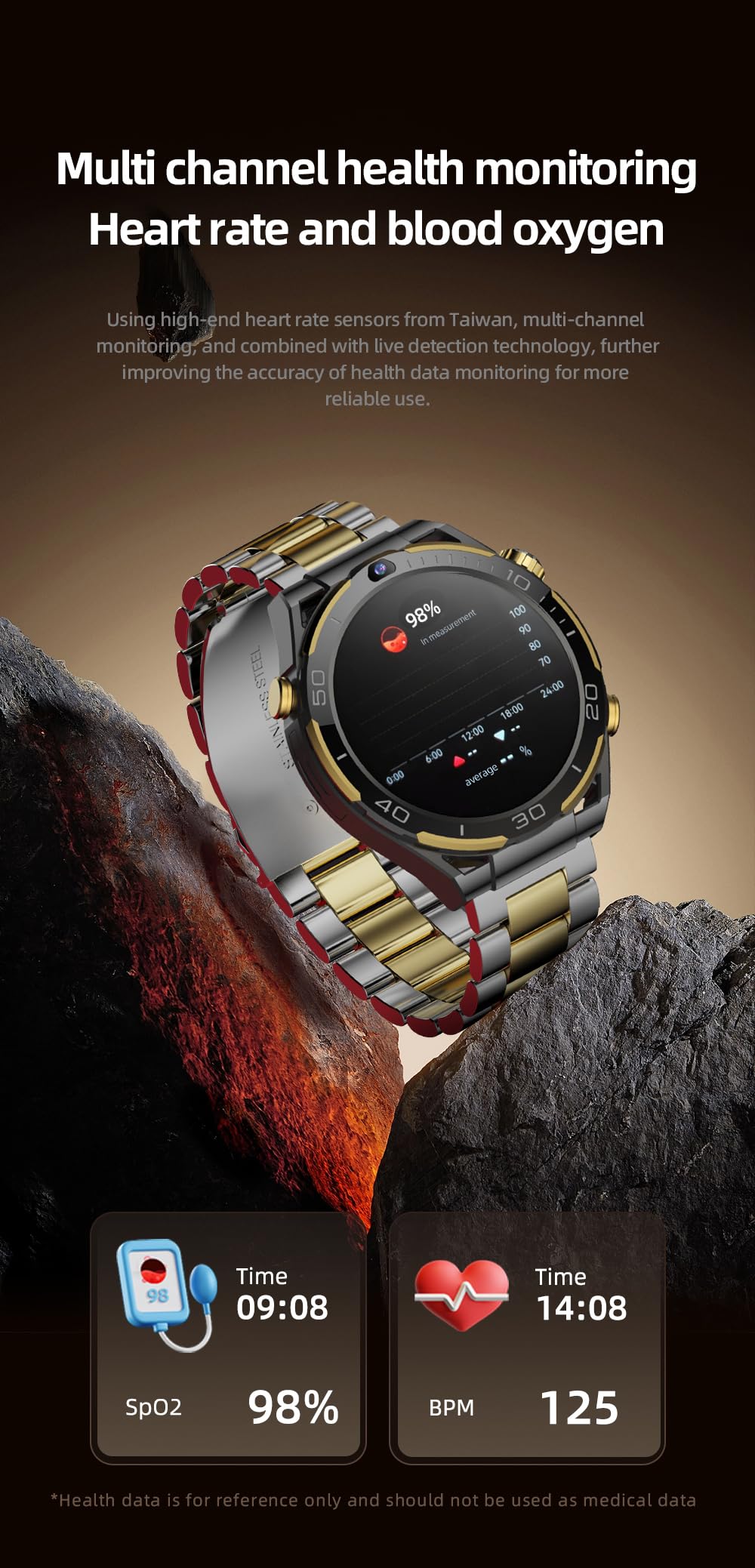Domars Smart Watch with 200MP Camera, 6GB+128GB Memory, Android 10 OS, 1.5" HD Screen, 85 Language Support, 800mAh Battery for Men & Women