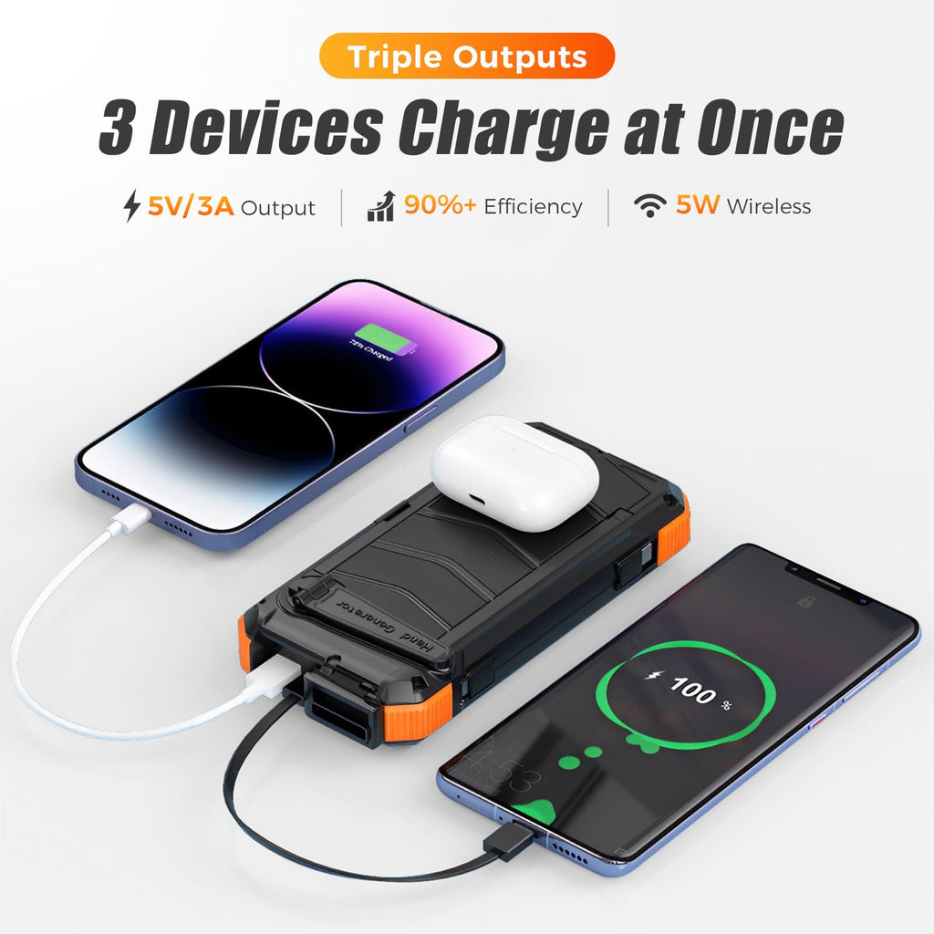 Domars Solar Power Bank 20000mAh with 6 Solar Panels, Super Fast Charging USB-C Portable Charger, IPX5 Water-Resistant External Battery Pack with Flashlight/SOS for Outdoor Emergency